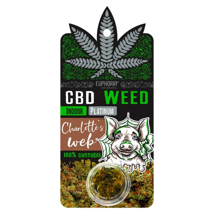 Euphoria - Greedy Pig 11% CBD