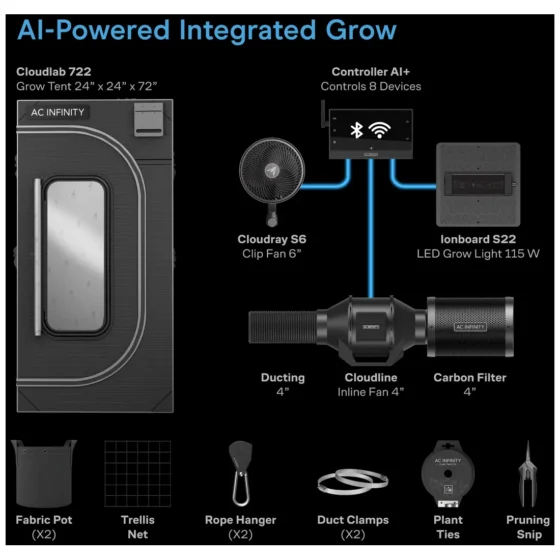 Køb AC Infinity - AI+ Grow Tent System 1-Plant Kit - 4.796,00 kr ...