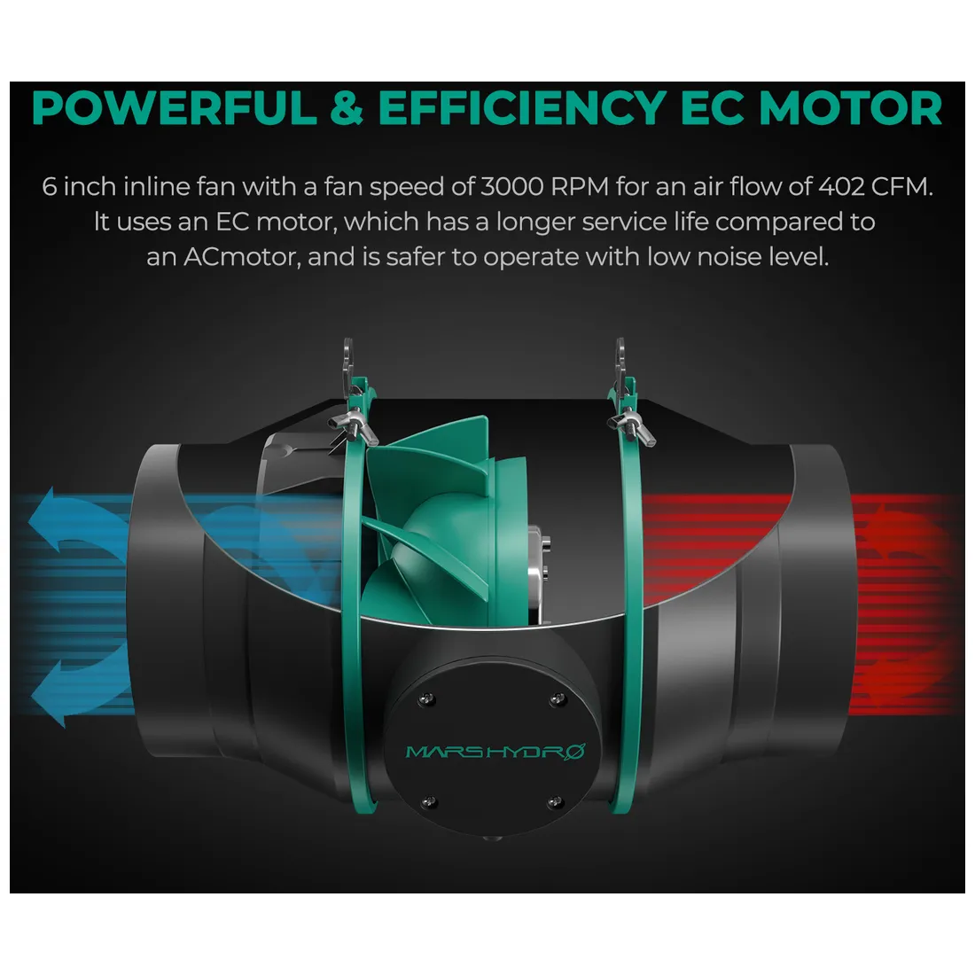 Mars Hydro - Inline Fan + Refillable Carbon Filter + Fan Controller Kit 150mm @ 683 m³/t - Billede 5