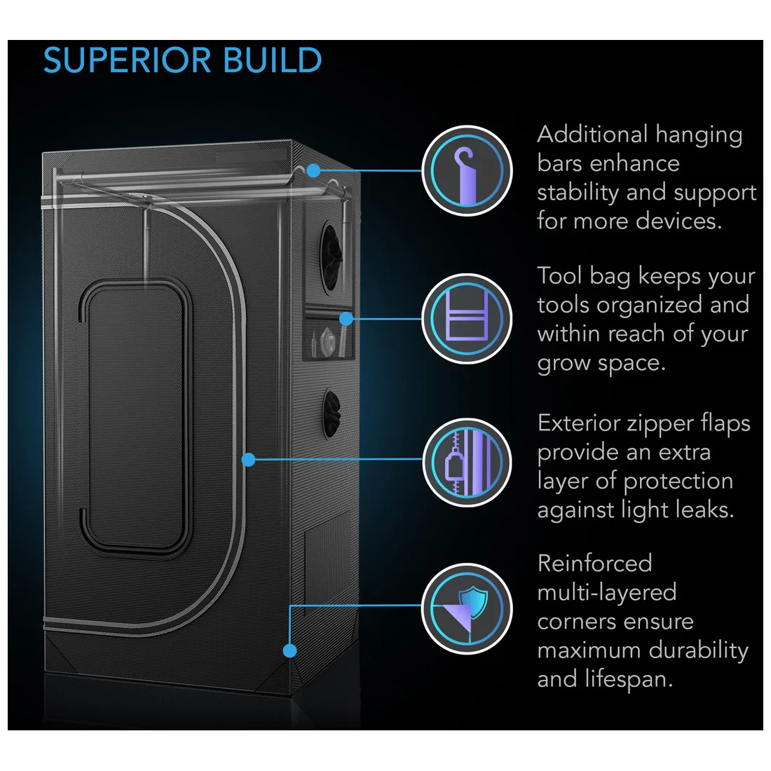 AC Infinity - CLOUDLAB 642 Advance Grow Tent (120x60x180) - Billede 5