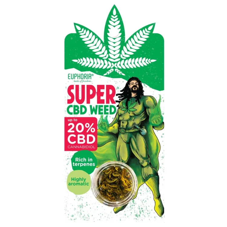 Euphoria - Super 20% CBD